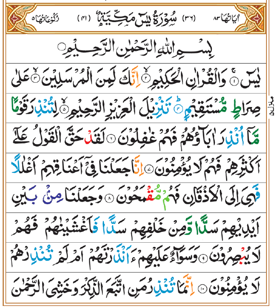 Surah Yaseen In Hindi