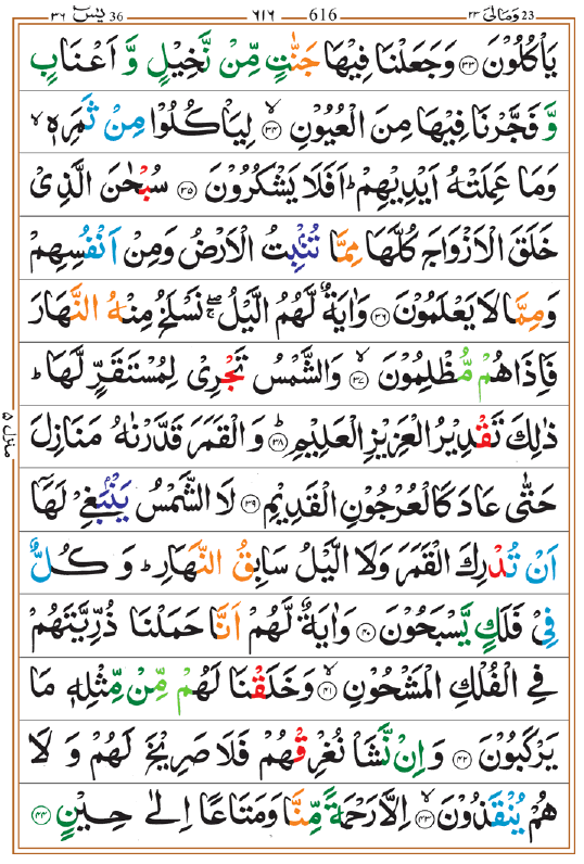 Surah Yaseen In Hindi