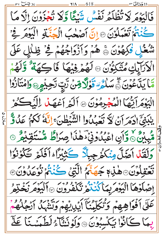 Surah Yaseen In Hindi