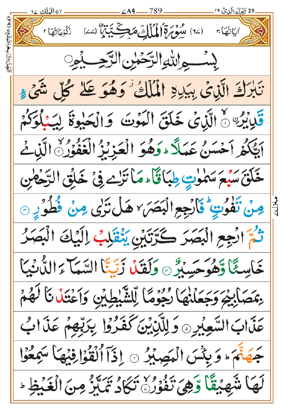 Surah Al-Mulk In Hindi