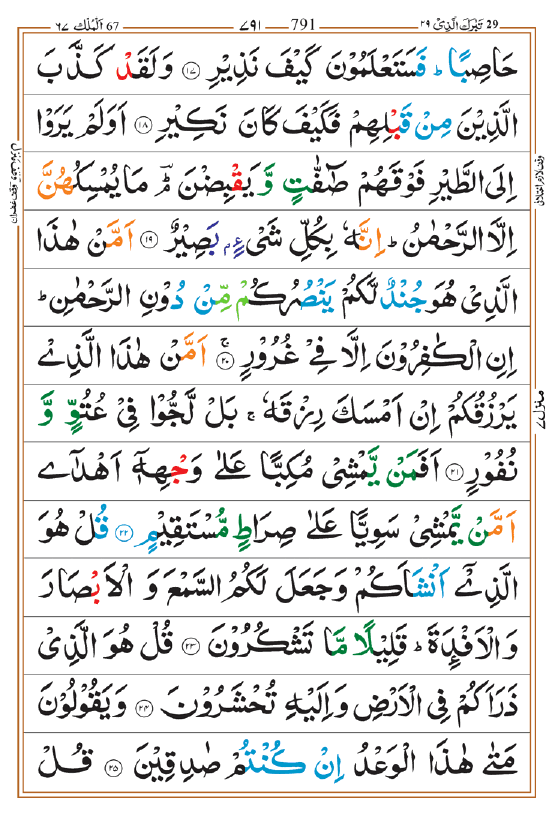 Surah Al-Mulk In english